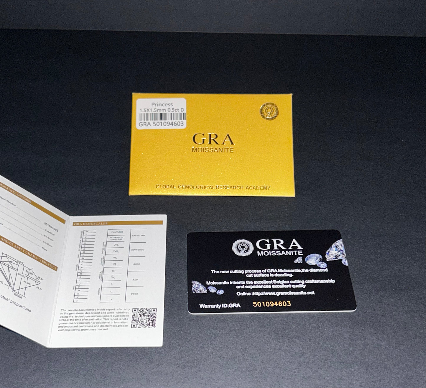 Moissanite Square Cluster Studs