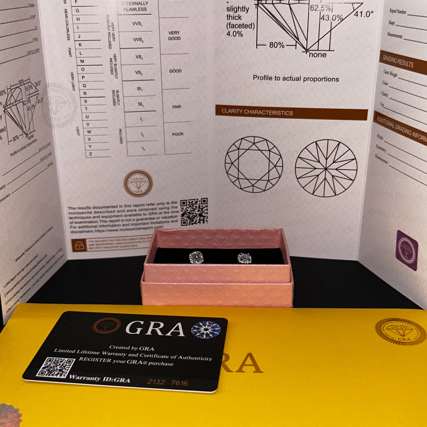 Moissanite Square Stud Earrings